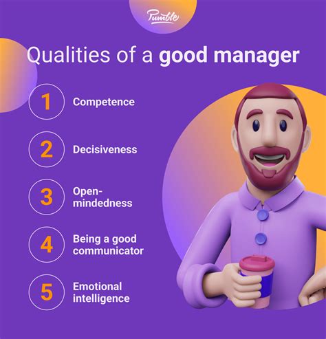 what are the skills of a quality manager